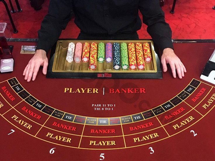 Wheel of Fortune Casino Live Casino